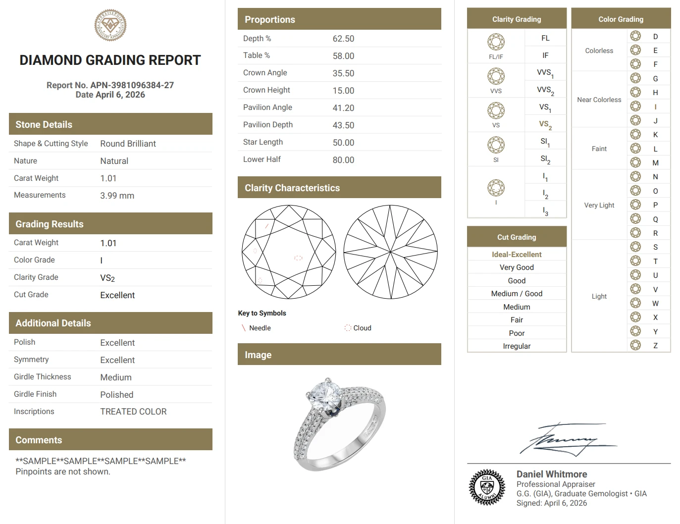 AppraisePoint gemstone grading certificate