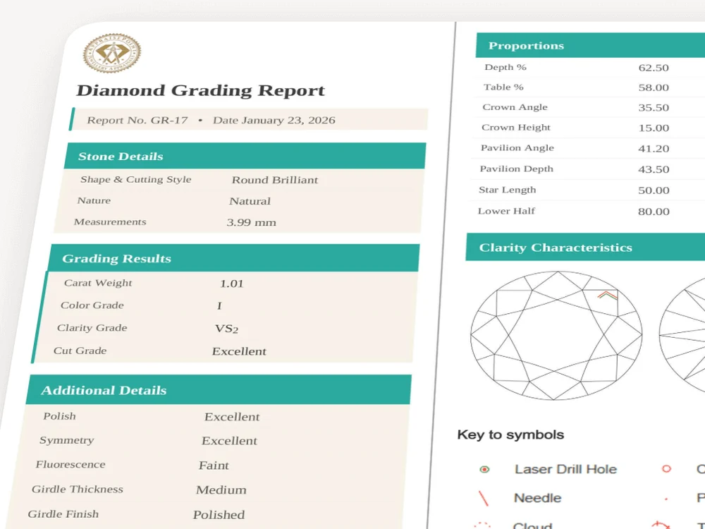 Diamond grading report